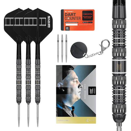 Target Chris Dobey 95K 23G